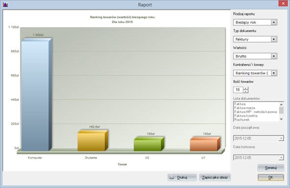 Statystyki - Statystyki - Program faktura