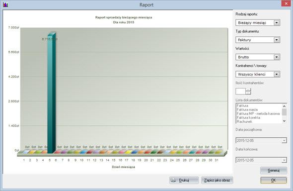 Statistics - Statistics - Invoice Generator