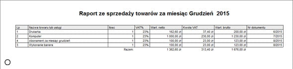 Printing sales reports - Tax invoices